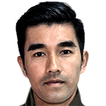 Rangsan Vivatchaichok