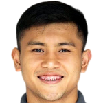 Thossawat Limwanasathian