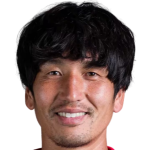 Genki Haraguchi