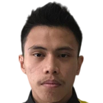 Hanif Aiman