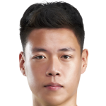 Cheng Hao