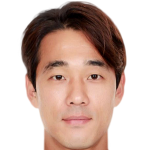 Park Chuyoung