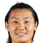 Gao Chen