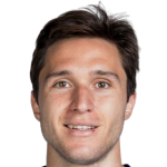 Federico Chiesa