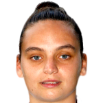 Nicky Evrard