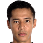 Indra Kahfi Ardhiyaksa