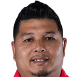 Aidil Sharin