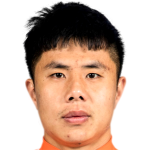 Hao Junmin