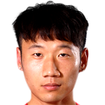 Rong Hao