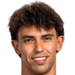 João Félix