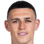 Phil Foden