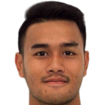 Muhammad Rafli