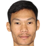 Chitpasong Latthachack