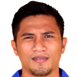 Noh Alam Shah