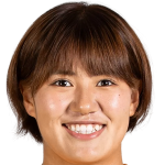 Momoko Tanaka