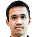 Kasidech Wattayawong
