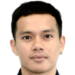 Korrakot Wiriya-Udomsiri