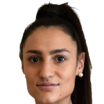 Ivana Slipčević