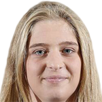 Ľudmila Maťavková