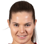 Signe Bruun