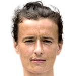 Andrea Budošová