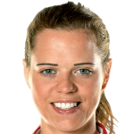 Katharina Baunach