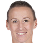 Katarzyna Kiedrzynek