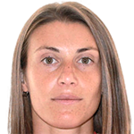 Iya Andrushchak