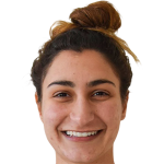 Malak Shannak