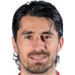 Milan Biševac