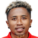 Lalaina Nomenjanahary