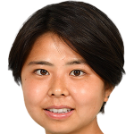 Narumi Miura
