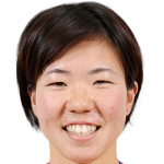 Shiho Matsubara