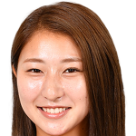 Yuzuho Shiokoshi