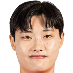 Hong Hyeji