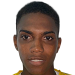 Kymani Campbell