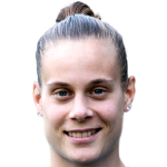 Dóra Papp