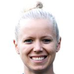 Lilla Nagy