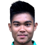 Kurniawan Ajie