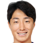 Cho Youngcheol