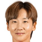 Lim Seonjoo