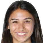 Suchawadee Nildhamrong