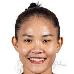 Chương Thị Kiều
