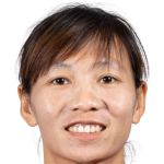 Trần Thị Thùy Trang