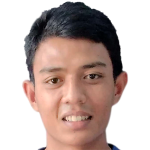 Dedik Setiawan