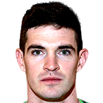 Kyle Lafferty