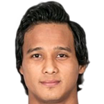 Muhammad Ridho