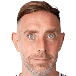 Richard Keogh