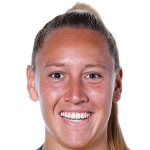 Gema Simon