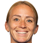 Gunnhildur Jónsdóttir